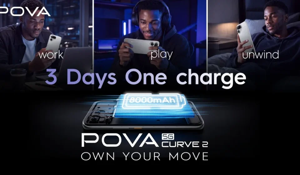 TECNO launches POVA Curve 2 5G in Kenya with 8,000mAh battery and slim 7.42mm design